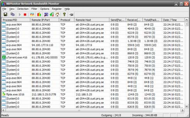 nsasoft network bandwidth monitor