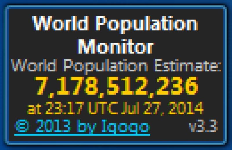 World Population Monitor 3.3
